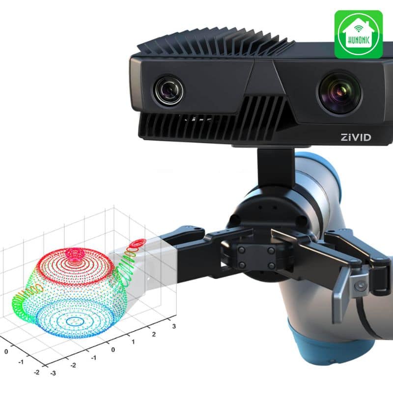 Cảm biến thị giác là thiết bị điện tử chuyên dùng để phát hiện đối tượng bị lỗi, nhận dạng ký tự hay phân loại đối tượng