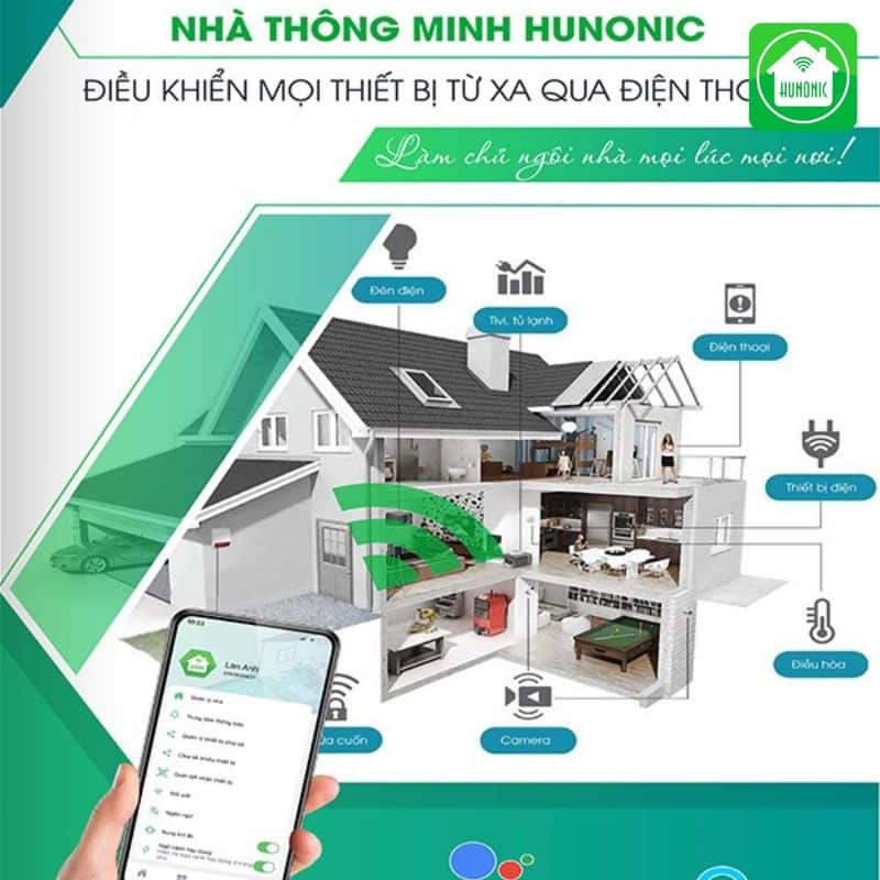 Hunonic là một trong những thương hiệu đầu tiên cung cấp thiết bị điện dân dụng chất lượng nhất toàn quốc
