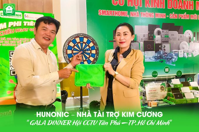 tài trọ cctv hcm