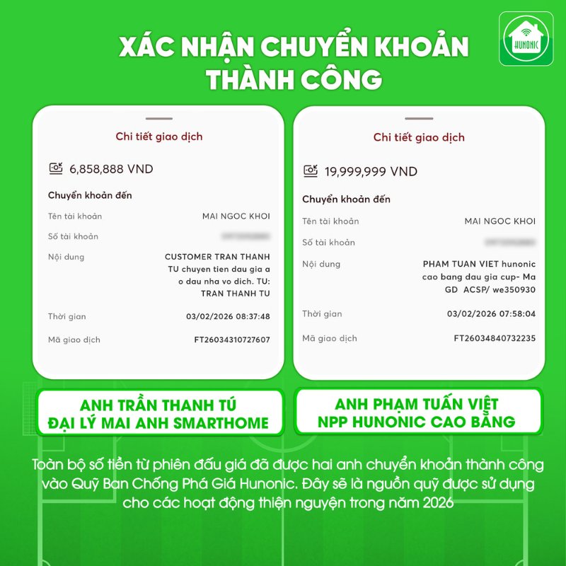 Hunonic đấu giá giải thưởng vào quỹ từ thiện
