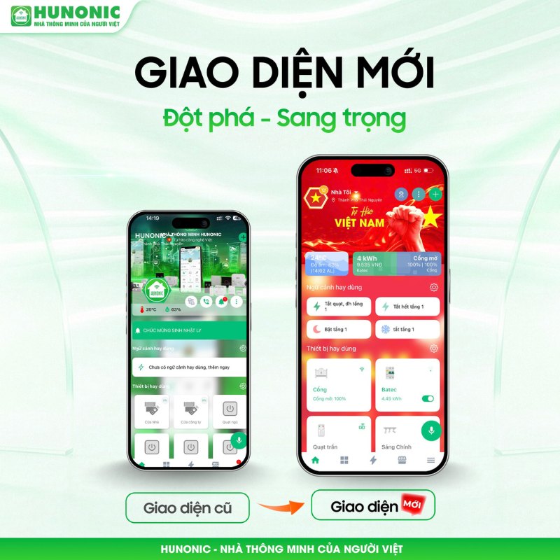 app hunonic all new6