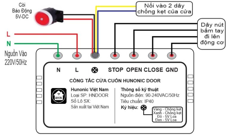cuacuonH1 768x454 1