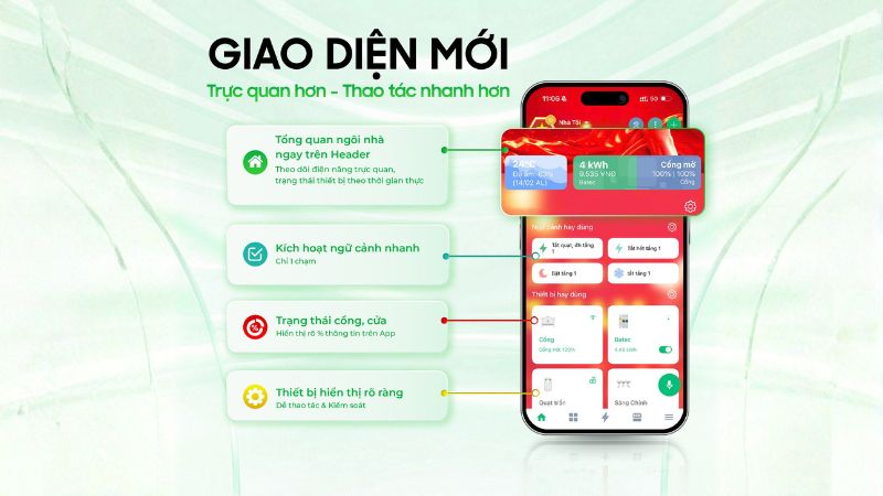 giao dien hunonic all new