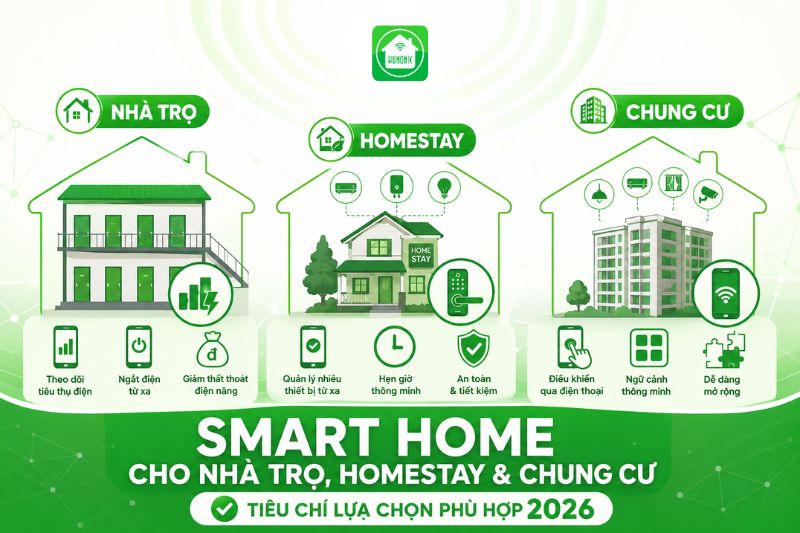 1smarthome cho nguoi lon tuoi1 1